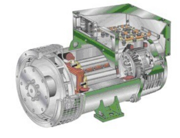 拉萨发电机内部结构图